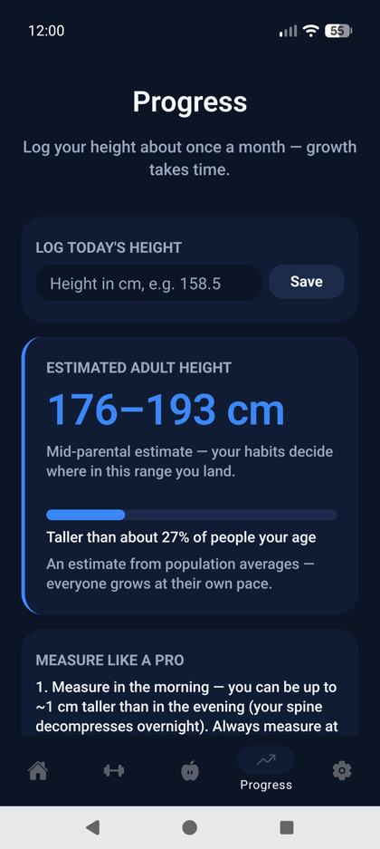 Height logged over time against the estimated range
