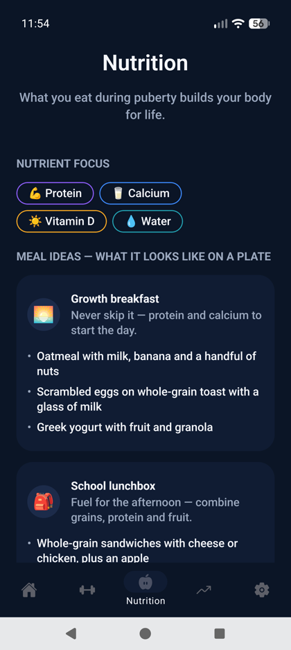 Meal ideas and the nutrients behind them